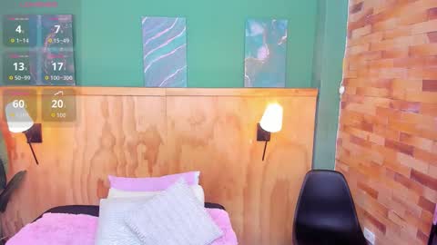 Mila and samy online show from 17, 3, 2026