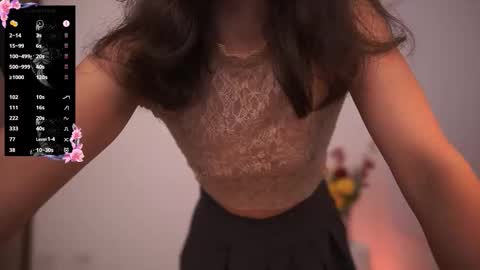 Snapshot of milanianew chatting on 15, 11, 2025 milanianew online show from 15, 11, 2025