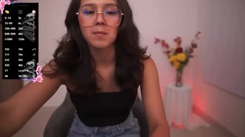 Snapshot of milanianew chatting on 17, 11, 2025 milanianew online show from 17, 11, 2025