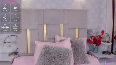 Snapshot of milasaenz1 chatting on 7, 6, 2026 Cami online show from 7, 6, 2026