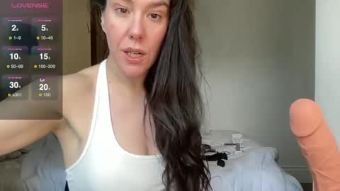 Snapshot of milkandhoneylullabies chatting on 3, 2, 2025 Milk online show from 3, 2, 2025