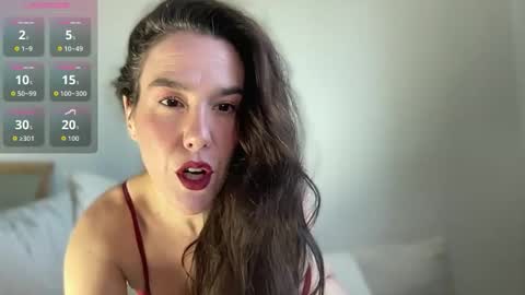 Snapshot of milkandhoneylullabies chatting on 25, 9, 2025 Milk online show from 25, 9, 2025