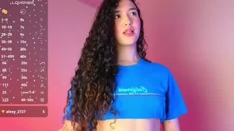 Snapshot of milly_01 chatting on 11, 7, 2026 Milly online show from 11, 7, 2026