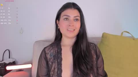 Bianca Torres online show from 3, 3, 2026