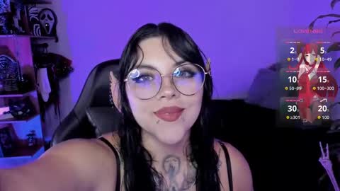 Snapshot of misscharlottte_18 chatting on 7, 10, 2025 Missy Charlottte.  Hey remember to give me a thumbs up ty online show from 7, 10, 2025
