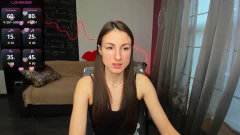 Sofia online show from 4, 2, 2026