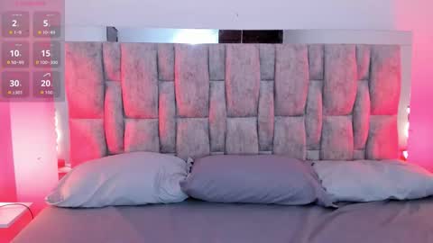 Snapshot of molly_sweetlove chatting on 4, 11, 2025 molly_sweetlove online show from 4, 11, 2025