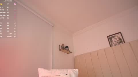 Molly  online show from 21, 1, 2025