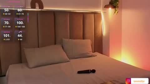 mollyrosse1 online show from 15, 12, 2025