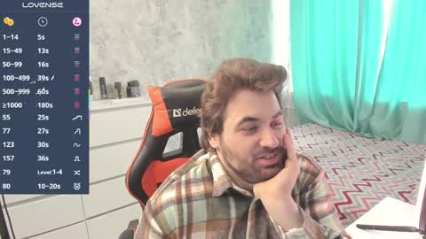 Morl online show from 20, 4, 2026