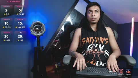 Snapshot of mralpha_latino chatting on 4, 6, 2026 Alpha LATINO online show from 4, 6, 2026