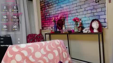 Snapshot of nakedtruthwithluna chatting on 23, 2, 2026 Luna online show from 23, 2, 2026