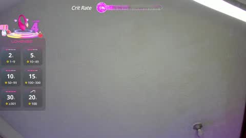 Snapshot of nathaaly_sky chatting on 3, 3, 2025 nathaly sky online show from 3, 3, 2025