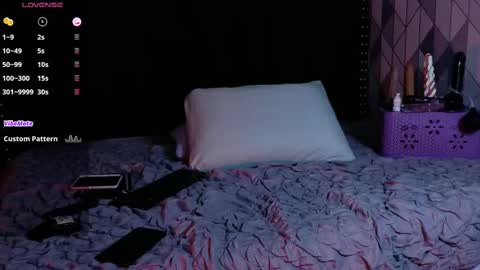Snapshot of naturaltitss_ chatting on 10, 9, 2025 Gwen online show from 10, 9, 2025