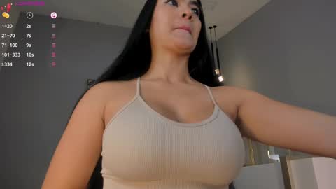 Snapshot of natyferrer chatting on 23, 2, 2025 Naty Ferrer online show from 23, 2, 2025