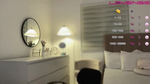 Snapshot of naughtymartinaxxx chatting on 2, 12, 2025 Martina online show from 2, 12, 2025