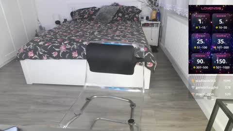 KimBeee online show from 31, 1, 2025