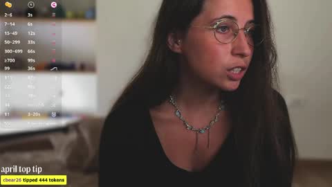 Riley online show from 15, 4, 2026