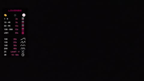 The Silk Glove Mistress online show from 18, 1, 2026