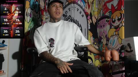 Nickhot0609 online show from 4, 12, 2024