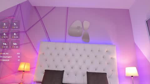 Nicol  online show from 5, 1, 2025