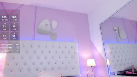 Nicol  online show from 23, 2, 2025