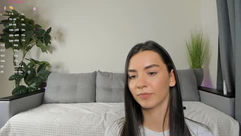 Snapshot of nicoleluuv chatting on 11, 12, 2024 Dua Lipa online show from 11, 12, 2024