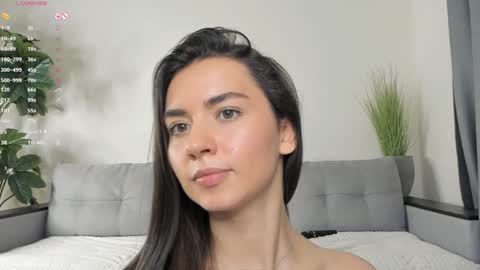 Snapshot of nicoleluuv chatting on 20, 1, 2025 Dua Lipa online show from 20, 1, 2025