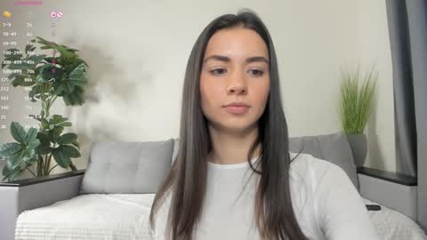 Snapshot of nicoleluuv chatting on 22, 1, 2025 Dua Lipa online show from 22, 1, 2025