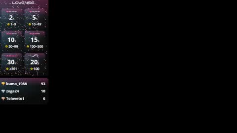 Snapshot of niinaink chatting on 7, 2, 2025 NINAINK online show from 7, 2, 2025