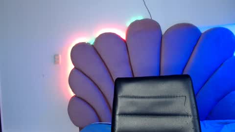 Snapshot of nikibrice chatting on 22, 1, 2025 online show from 22, 1, 2025