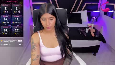 Snapshot of nikibryce_ chatting on 20, 2, 2025 Niki online show from 20, 2, 2025