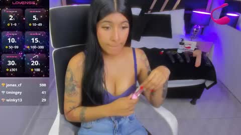 Snapshot of nikibryce_ chatting on 21, 2, 2025 Niki online show from 21, 2, 2025