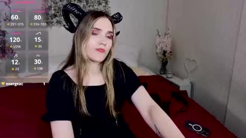 Snapshot of nocturnehuntress chatting on 5, 7, 2026 Alice online show from 5, 7, 2026