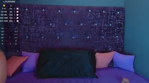 Snapshot of norabigas chatting on 14, 1, 2025 Nora online show from 14, 1, 2025