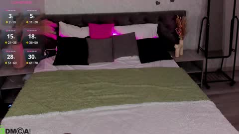 Snapshot of novalay chatting on 8, 11, 2025 Sonya online show from 8, 11, 2025