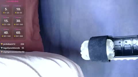 Eric online show from 3, 4, 2026