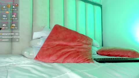 Snapshot of oh_hollyy chatting on 15, 1, 2025 Holly online show from 15, 1, 2025