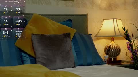 OutrageousOne online show from 31, 1, 2025