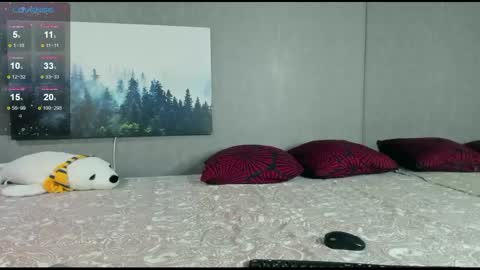 Snapshot of only_eric chatting on 3, 3, 2025 Erick online show from 3, 3, 2025