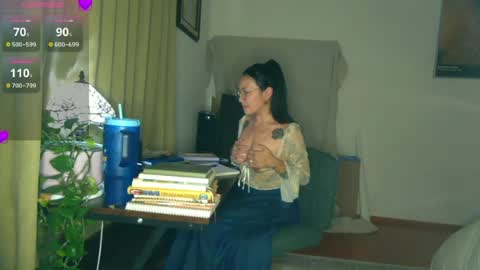 Snapshot of ozhmara chatting on 22, 6, 2026 ozhmara online show from 22, 6, 2026