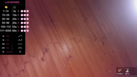 Pamela online show from 4, 1, 2025