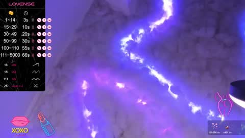 Pamela online show from 2, 3, 2025