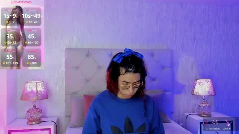 TELL ME PAMELLA AND GIVE ME A GOOD GRADE ITS IMPORTANT online show from 7, 4, 2026