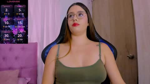 Snapshot of parisshayk chatting on 9, 1, 2026 Paris online show from 9, 1, 2026