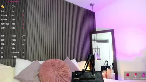 Snapshot of pervert_lizza chatting on 7, 11, 2025 Lizza online show from 7, 11, 2025