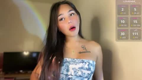 Snapshot of petitegirlx69 chatting on 29, 1, 2025 miss lisa online show from 29, 1, 2025
