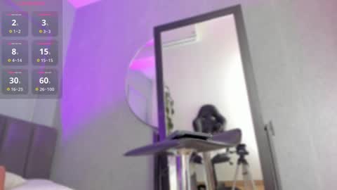 POLLY online show from 4, 10, 2025