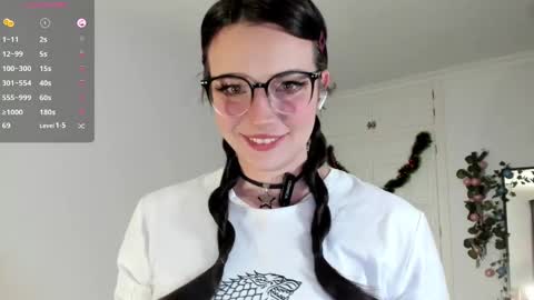 Snapshot of princessfoxyx chatting on 3, 1, 2025 Princess Foxy online show from 3, 1, 2025