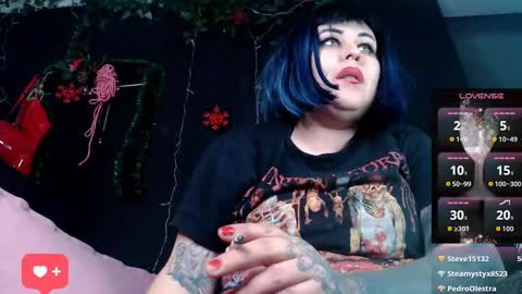 Snapshot of psychobitch69 chatting on 21, 12, 2025 OlivePsy online show from 21, 12, 2025